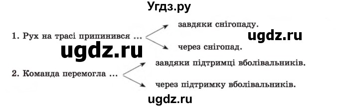 ГДЗ (Учебник) по украинскому языку 7 класс Заболотний О.В. / вправа номер / 465(продолжение 2)