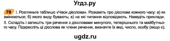 ГДЗ (Учебник) по украинскому языку 7 класс Заболотний О.В. / вправа номер / 79