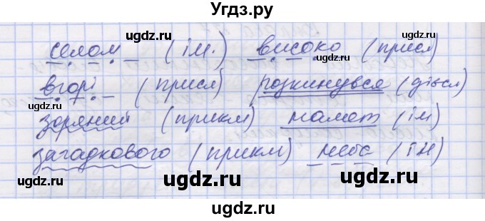 ГДЗ (Решебник) по украинскому языку 7 класс Заболотний О.В. / вправа номер / 28(продолжение 2)