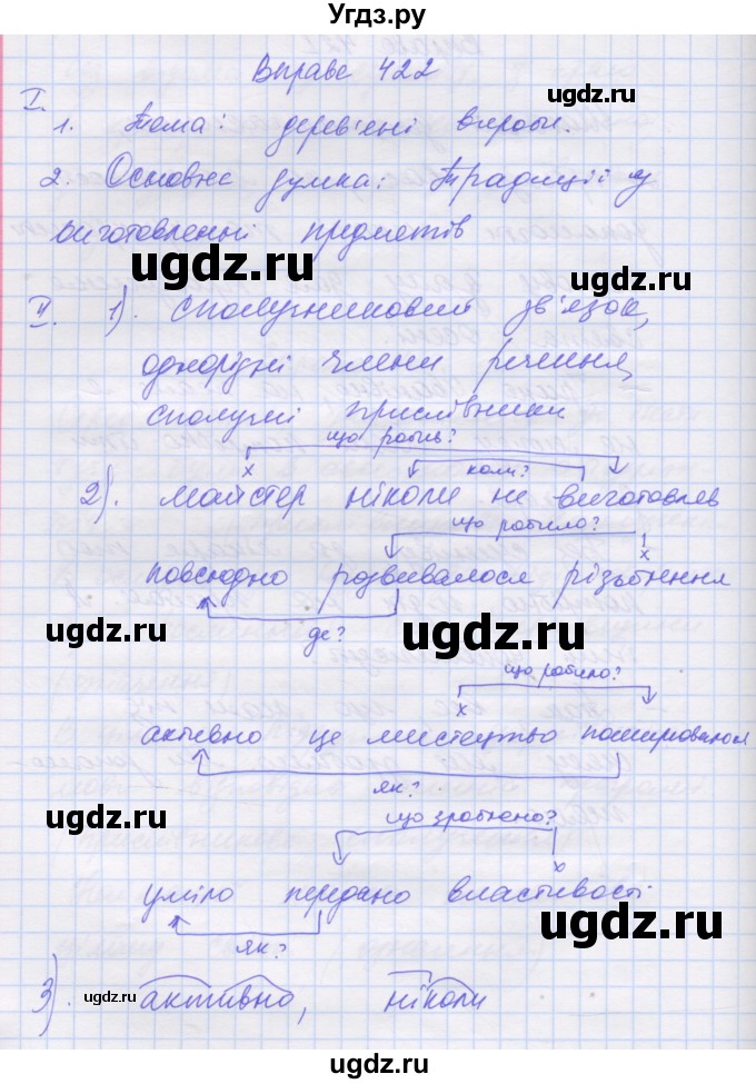 ГДЗ (Решебник) по украинскому языку 7 класс Заболотний О.В. / вправа номер / 422