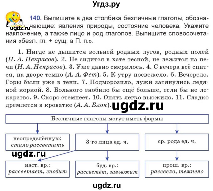 ГДЗ (Учебник) по русскому языку 7 класс Коновалова М.В. / упражнение номер / 140