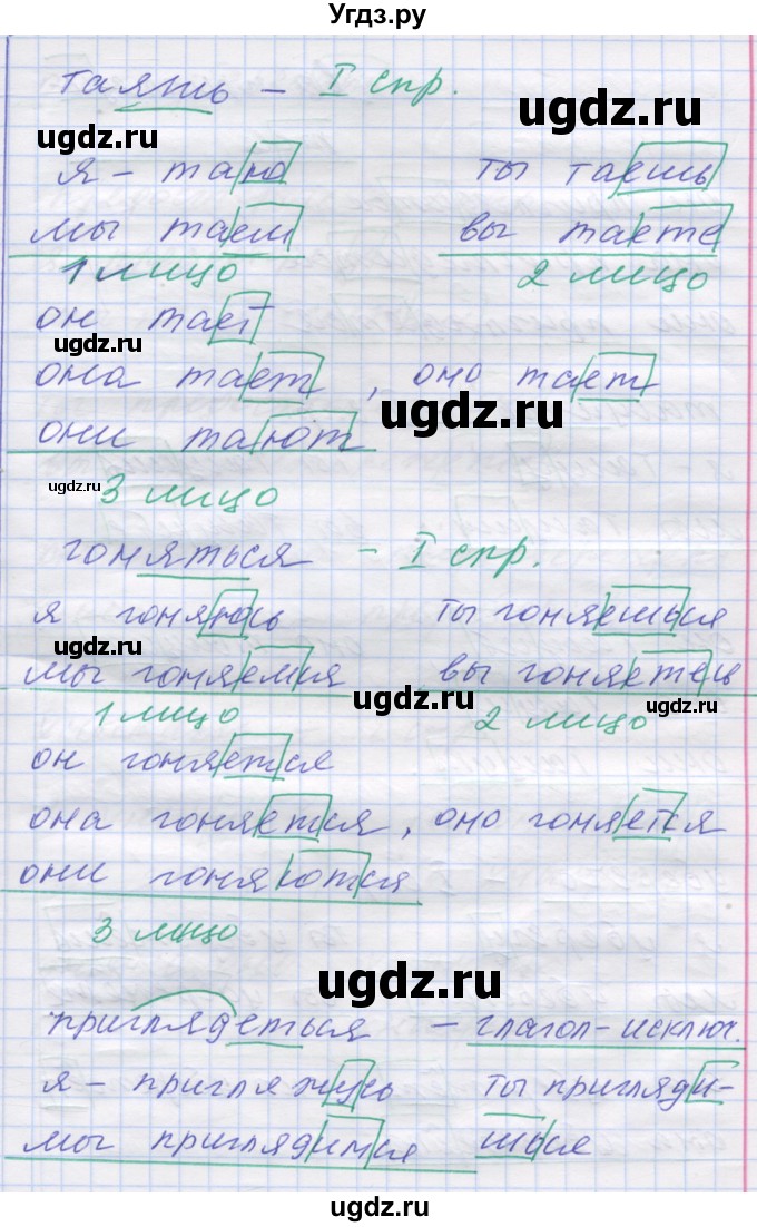 ГДЗ (Решебник) по русскому языку 7 класс Коновалова М.В. / упражнение номер / 129(продолжение 2)