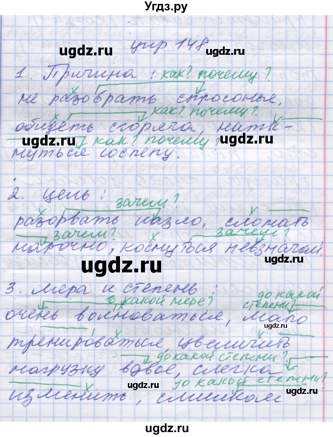 ГДЗ (Решебник) по русскому языку 7 класс Коновалова М.В. / упражнение номер / 148