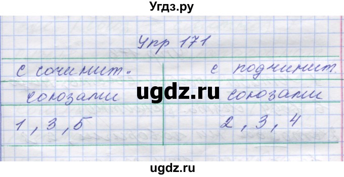 ГДЗ (Решебник) по русскому языку 7 класс Коновалова М.В. / упражнение номер / 171