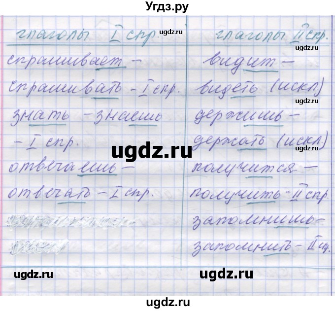 ГДЗ (Решебник) по русскому языку 7 класс Коновалова М.В. / упражнение номер / 295(продолжение 3)