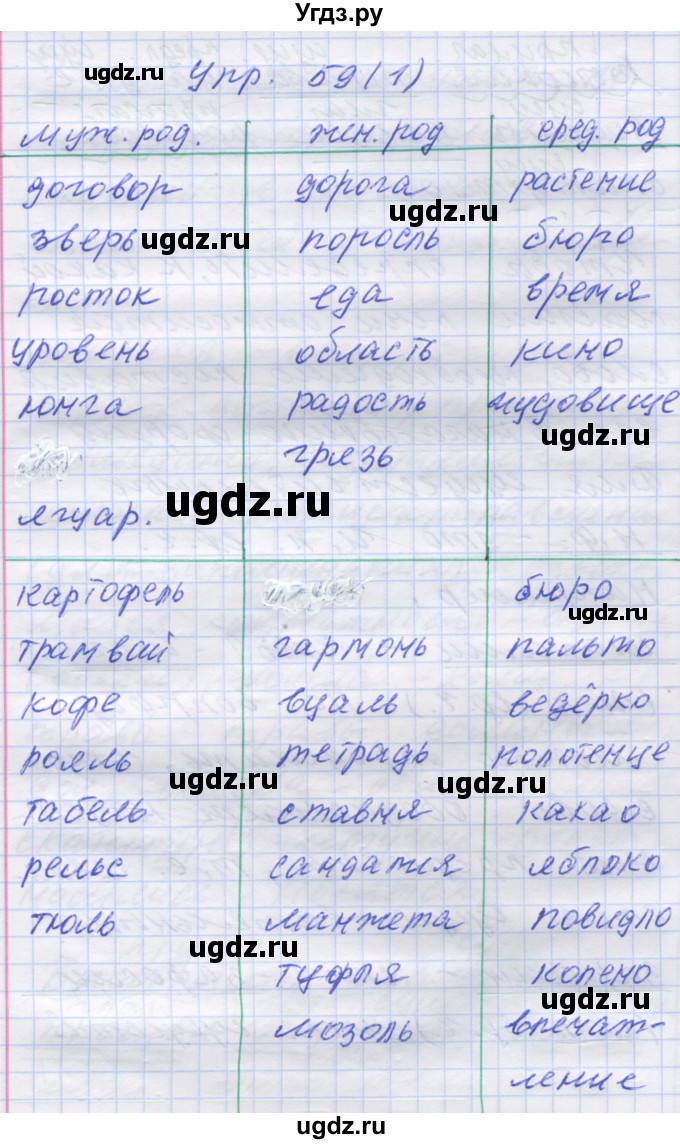 ГДЗ (Решебник) по русскому языку 7 класс Коновалова М.В. / упражнение номер / 59