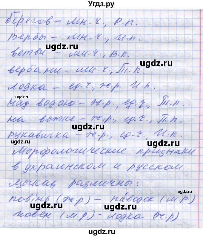 ГДЗ (Решебник) по русскому языку 7 класс Коновалова М.В. / упражнение номер / 63(продолжение 2)