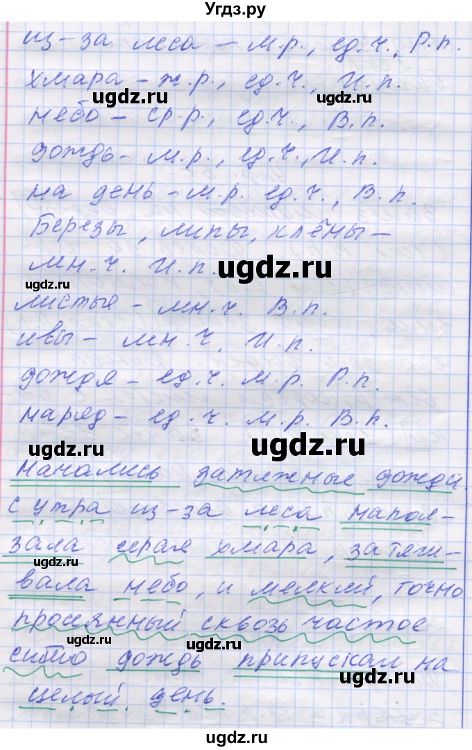 ГДЗ (Решебник) по русскому языку 7 класс Коновалова М.В. / упражнение номер / 68(продолжение 2)