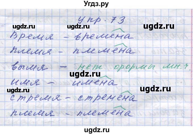 ГДЗ (Решебник) по русскому языку 7 класс Коновалова М.В. / упражнение номер / 73