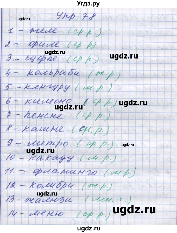 ГДЗ (Решебник) по русскому языку 7 класс Коновалова М.В. / упражнение номер / 78