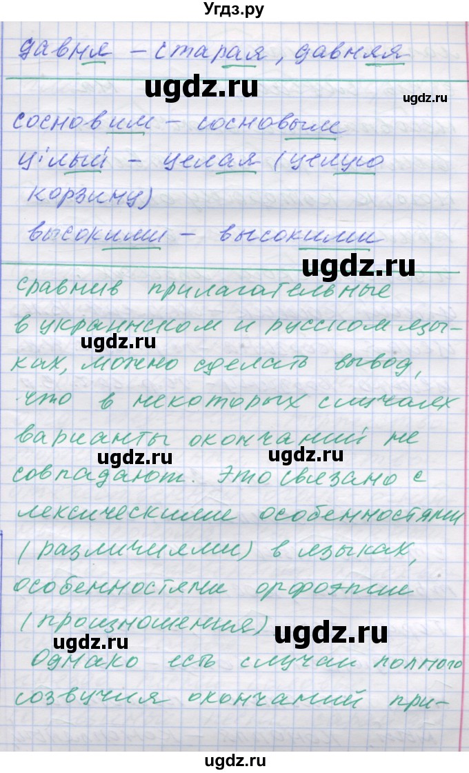 ГДЗ (Решебник) по русскому языку 7 класс Коновалова М.В. / упражнение номер / 90(продолжение 2)