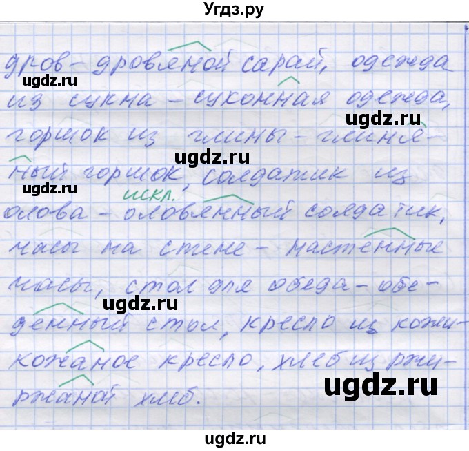 ГДЗ (Решебник) по русскому языку 7 класс Коновалова М.В. / упражнение номер / 91(продолжение 3)