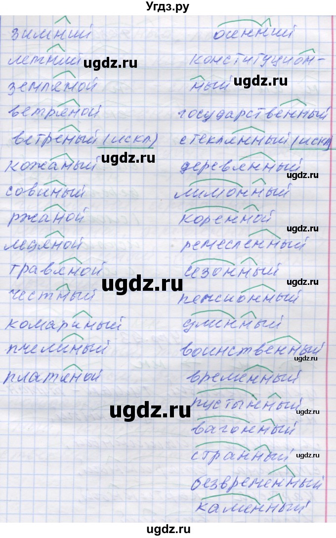 ГДЗ (Решебник) по русскому языку 7 класс Коновалова М.В. / упражнение номер / 92(продолжение 2)