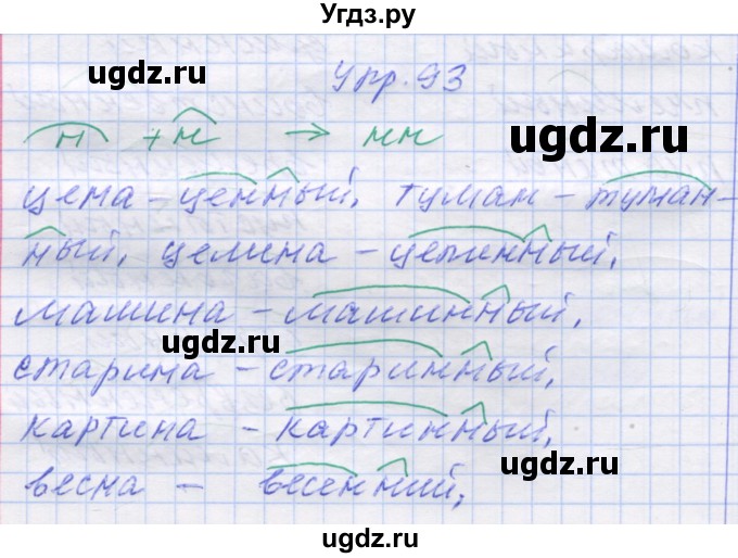 ГДЗ (Решебник) по русскому языку 7 класс Коновалова М.В. / упражнение номер / 93