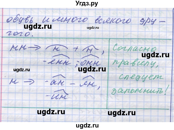 ГДЗ (Решебник) по русскому языку 7 класс Коновалова М.В. / упражнение номер / 95(продолжение 4)