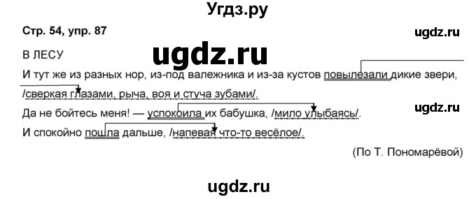 ГДЗ (Решебник) по русскому языку 7 класс (рабочая тетрадь Скорая помощь) Янченко В.Д. / упражнение номер / 87