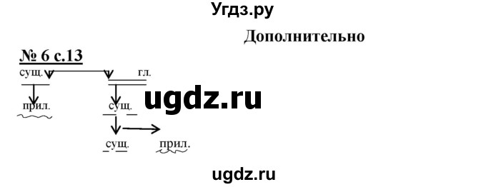 ГДЗ (Решебник) по русскому языку 3 класс (тесты и самостоятельные работы для текущего контроля) Калинина О.Б. / страница / 13(продолжение 2)