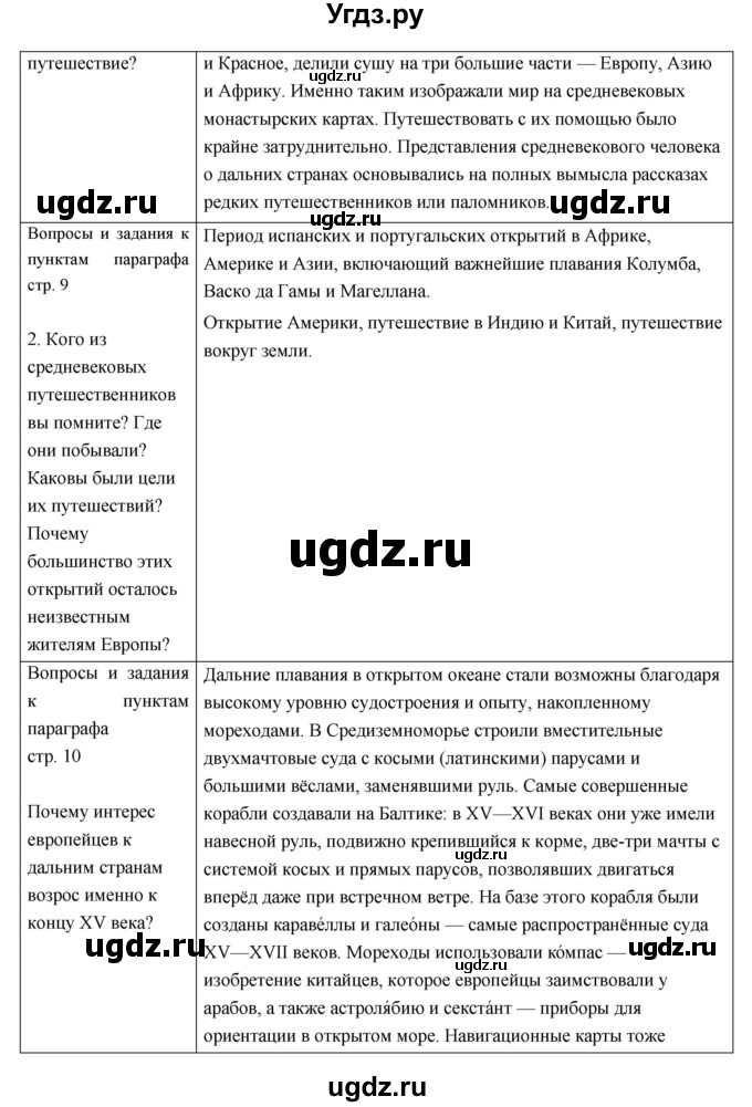 ГДЗ (Решебник) по истории 7 класс О.В. Дмитриева / параграф номер / 1(продолжение 3)