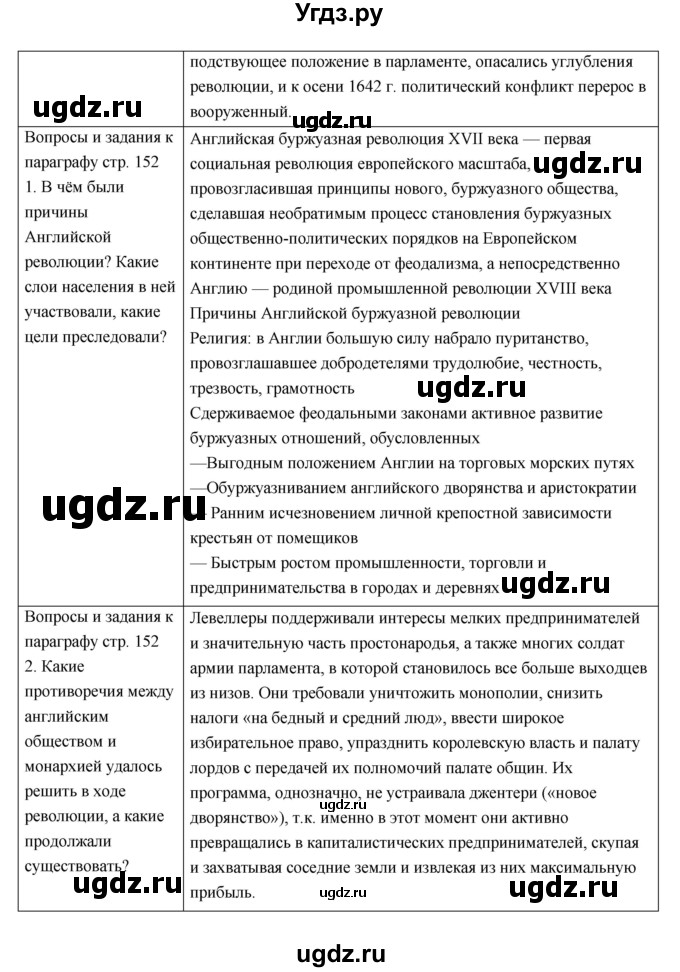 ГДЗ (Решебник) по истории 7 класс О.В. Дмитриева / параграф номер / 18(продолжение 6)