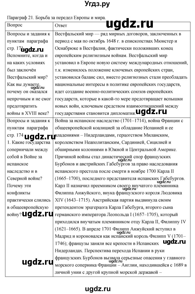 ГДЗ (Решебник) по истории 7 класс О.В. Дмитриева / параграф номер / 21