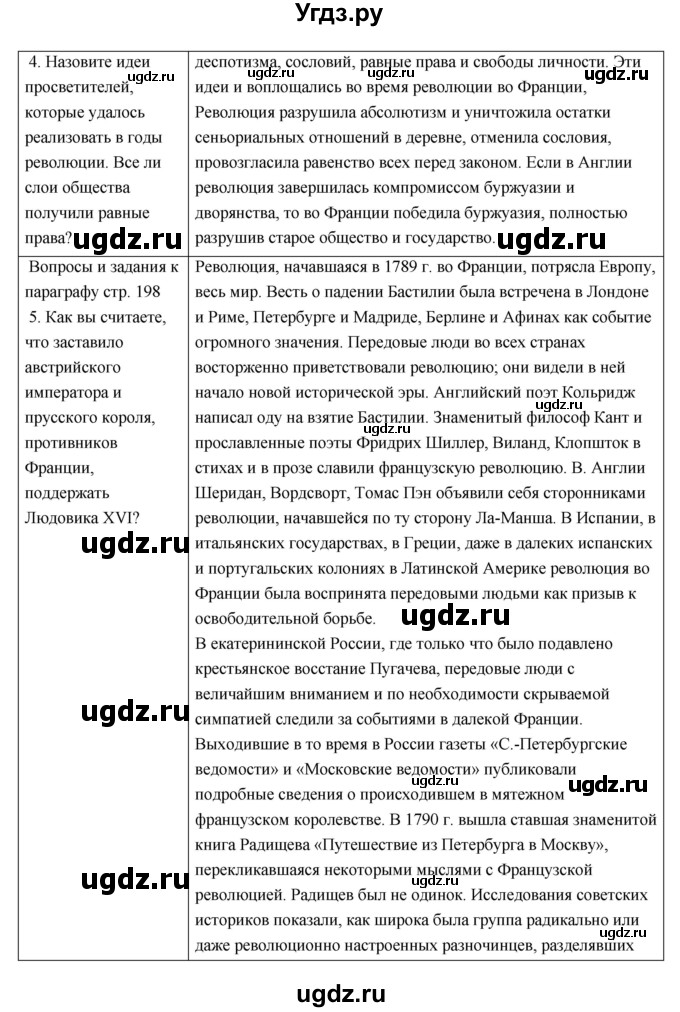 ГДЗ (Решебник) по истории 7 класс О.В. Дмитриева / параграф номер / 24(продолжение 9)