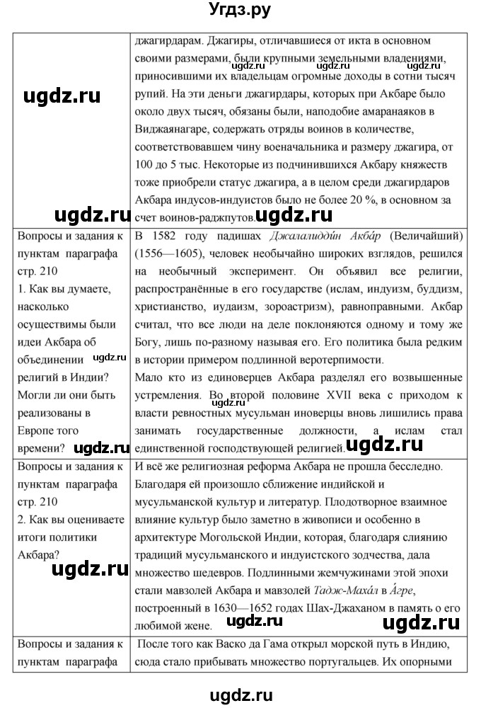 ГДЗ (Решебник) по истории 7 класс О.В. Дмитриева / параграф номер / 26(продолжение 4)