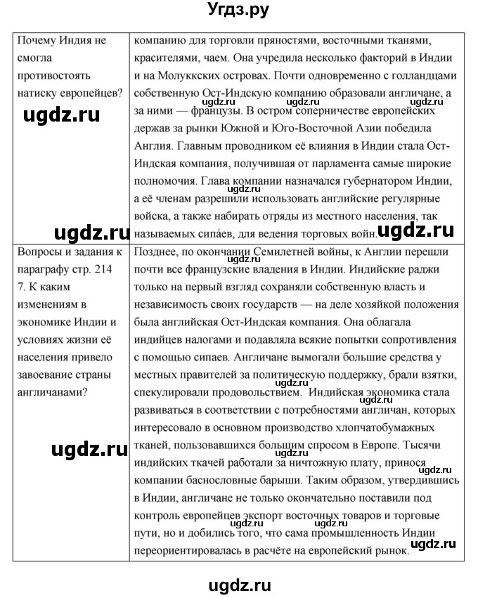 ГДЗ (Решебник) по истории 7 класс О.В. Дмитриева / параграф номер / 26(продолжение 15)