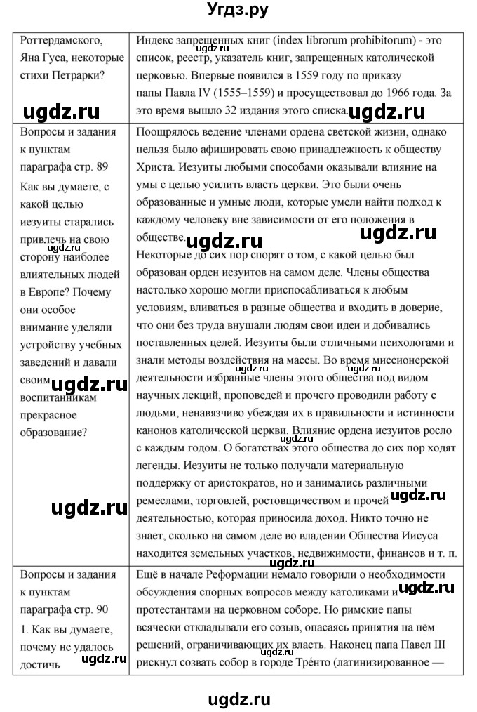 ГДЗ (Решебник) по истории 7 класс О.В. Дмитриева / параграф номер / 9(продолжение 2)