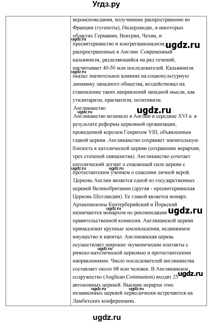 ГДЗ (Решебник) по истории 7 класс О.В. Дмитриева / вопросы к разделу номер / 1(продолжение 24)