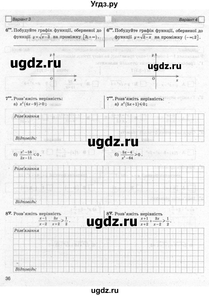 ГДЗ (Учебник) по алгебре 10 класс (комплексная тетрадь для контроля знаний) Скляренко О.В. / сторінка номер / 36