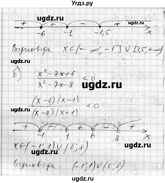 ГДЗ (Решебник) по алгебре 10 класс (комплексная тетрадь для контроля знаний) Скляренко О.В. / сторінка номер / 17(продолжение 4)
