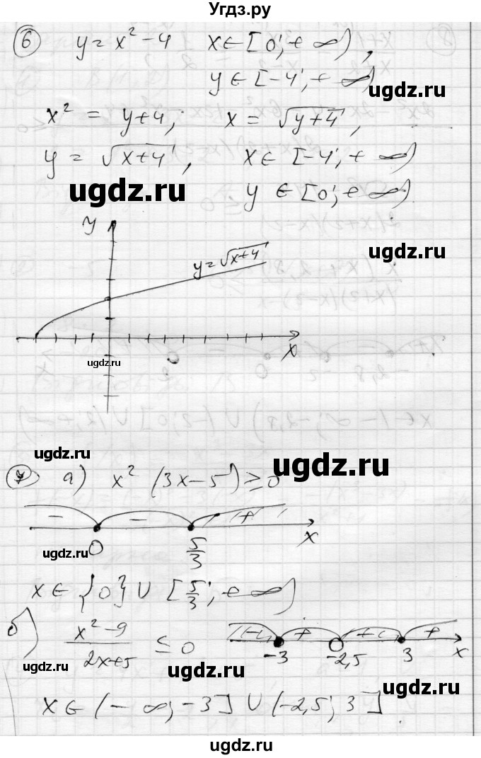 ГДЗ (Решебник) по алгебре 10 класс (комплексная тетрадь для контроля знаний) Скляренко О.В. / сторінка номер / 34
