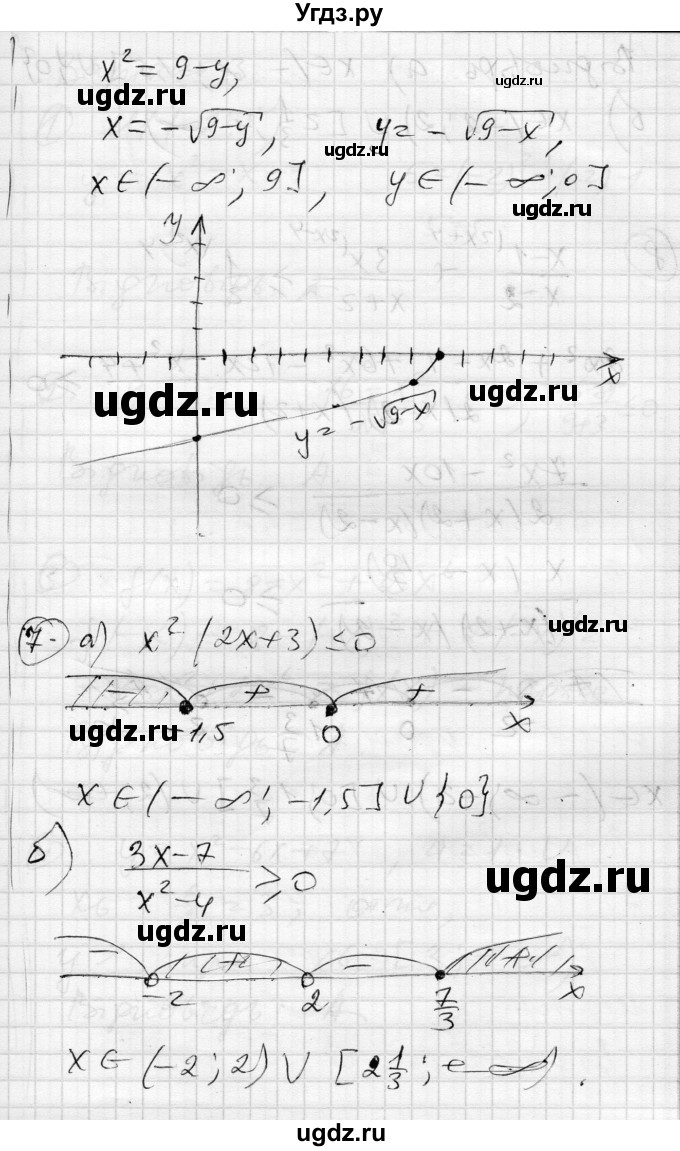 ГДЗ (Решебник) по алгебре 10 класс (комплексная тетрадь для контроля знаний) Скляренко О.В. / сторінка номер / 34(продолжение 4)