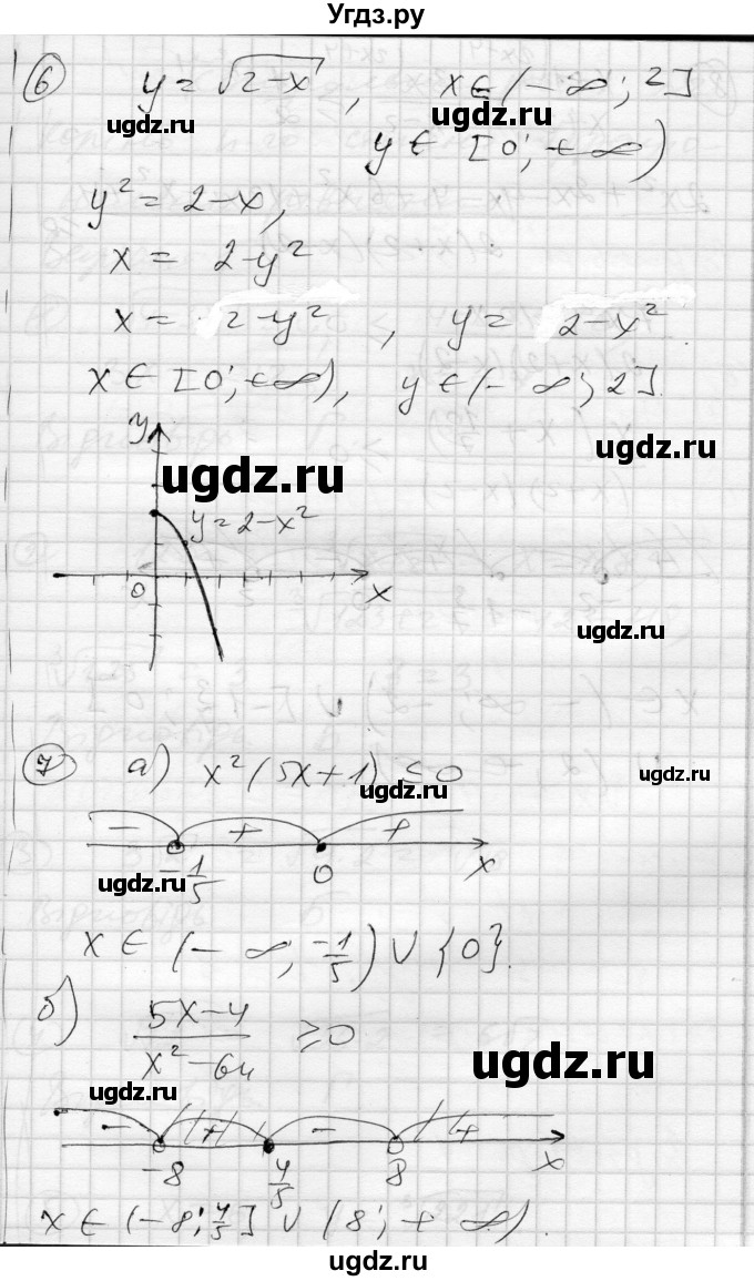 ГДЗ (Решебник) по алгебре 10 класс (комплексная тетрадь для контроля знаний) Скляренко О.В. / сторінка номер / 36(продолжение 3)