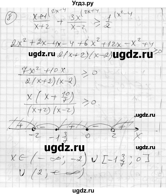 ГДЗ (Решебник) по алгебре 10 класс (комплексная тетрадь для контроля знаний) Скляренко О.В. / сторінка номер / 36(продолжение 4)