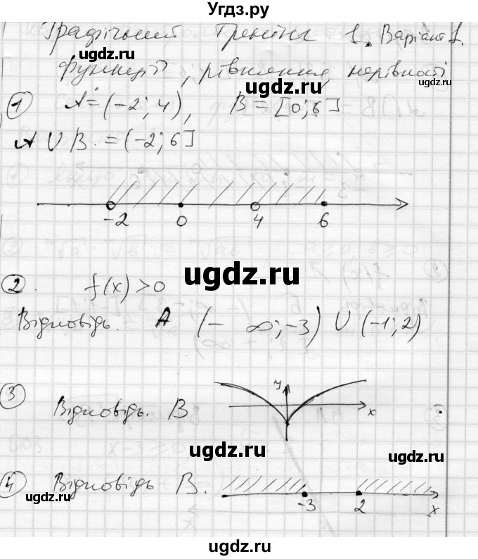 ГДЗ (Решебник) по алгебре 10 класс (комплексная тетрадь для контроля знаний) Скляренко О.В. / сторінка номер / 4