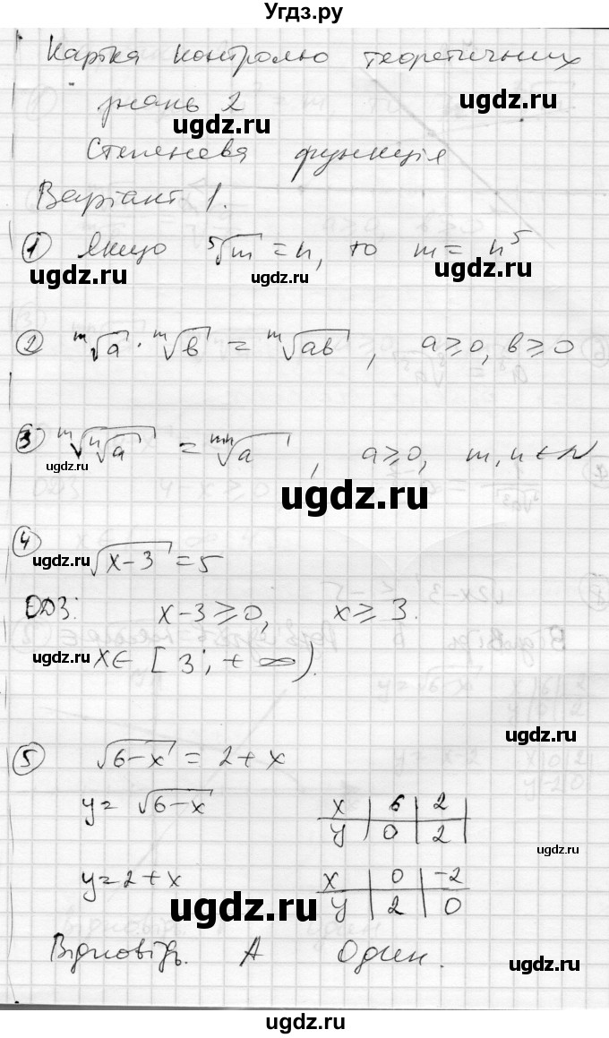 ГДЗ (Решебник) по алгебре 10 класс (комплексная тетрадь для контроля знаний) Скляренко О.В. / сторінка номер / 5
