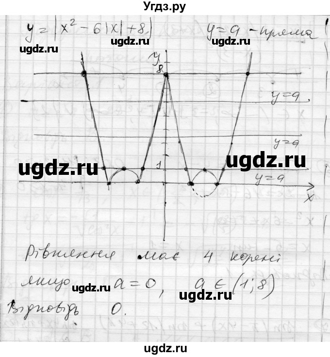 ГДЗ (Решебник) по алгебре 10 класс (комплексная тетрадь для контроля знаний) Скляренко О.В. / сторінка номер / 62(продолжение 2)