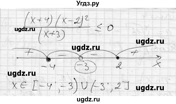 ГДЗ (Решебник) по алгебре 10 класс (комплексная тетрадь для контроля знаний) Скляренко О.В. / сторінка номер / 63(продолжение 4)