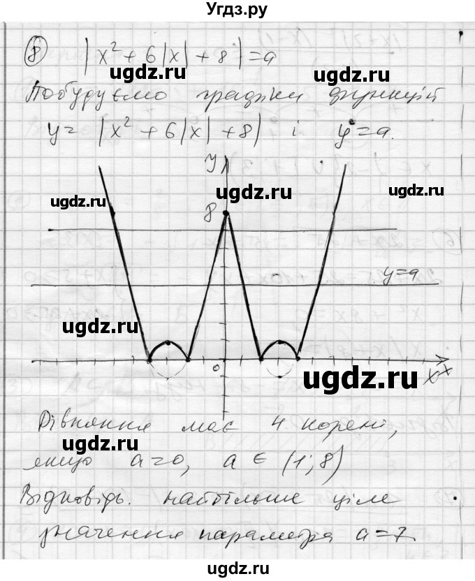 ГДЗ (Решебник) по алгебре 10 класс (комплексная тетрадь для контроля знаний) Скляренко О.В. / сторінка номер / 64(продолжение 2)