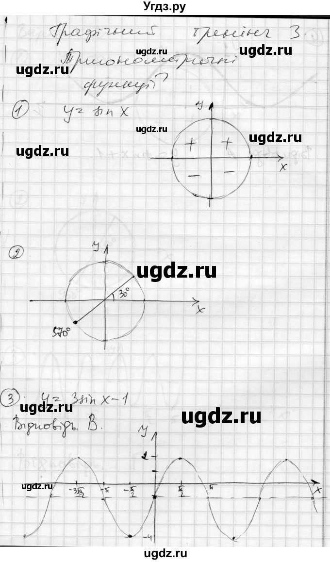 ГДЗ (Решебник) по алгебре 10 класс (комплексная тетрадь для контроля знаний) Скляренко О.В. / сторінка номер / 8