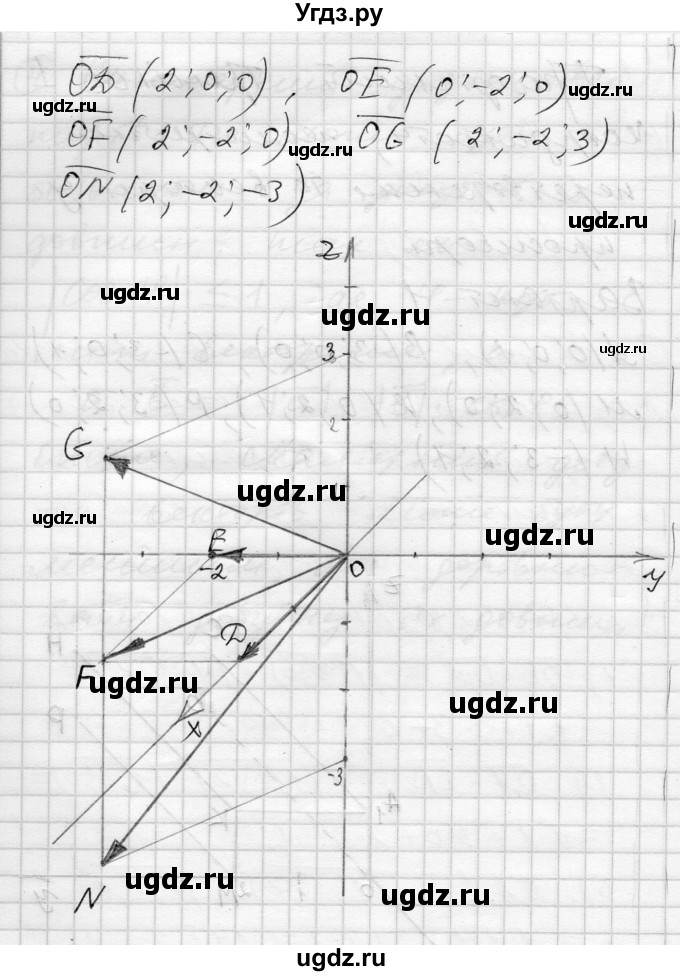 ГДЗ (Решебник) по геометрии 11 класс (комплексная тетрадь для контроля знаний) Роганин О.М. / сторінка номер / 4(продолжение 2)