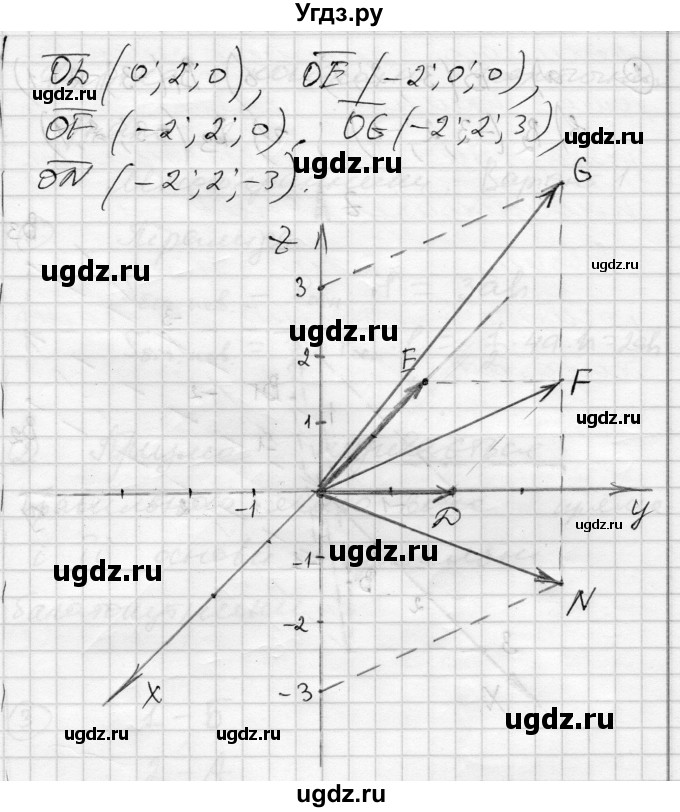 ГДЗ (Решебник) по геометрии 11 класс (комплексная тетрадь для контроля знаний) Роганин О.М. / сторінка номер / 4(продолжение 5)