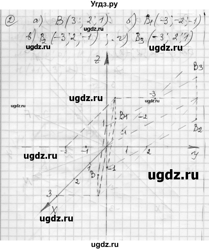 ГДЗ (Решебник) по геометрии 11 класс (комплексная тетрадь для контроля знаний) Роганин О.М. / сторінка номер / 4(продолжение 6)