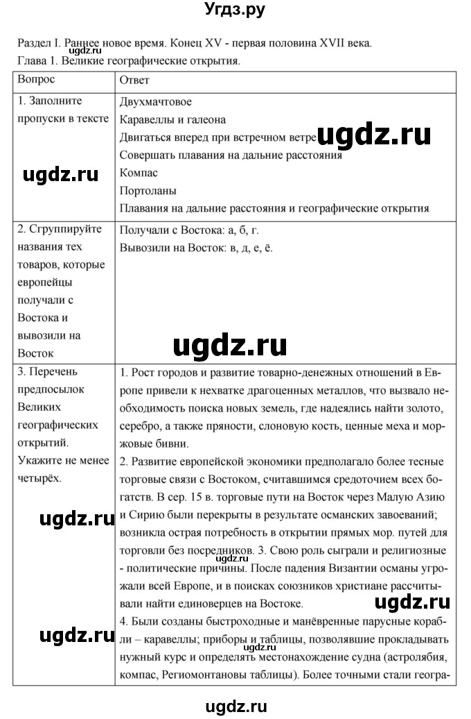 ГДЗ (Решебник) по истории 7 класс (рабочая тетрадь) Т.Д. Стецюра / глава номер / 1