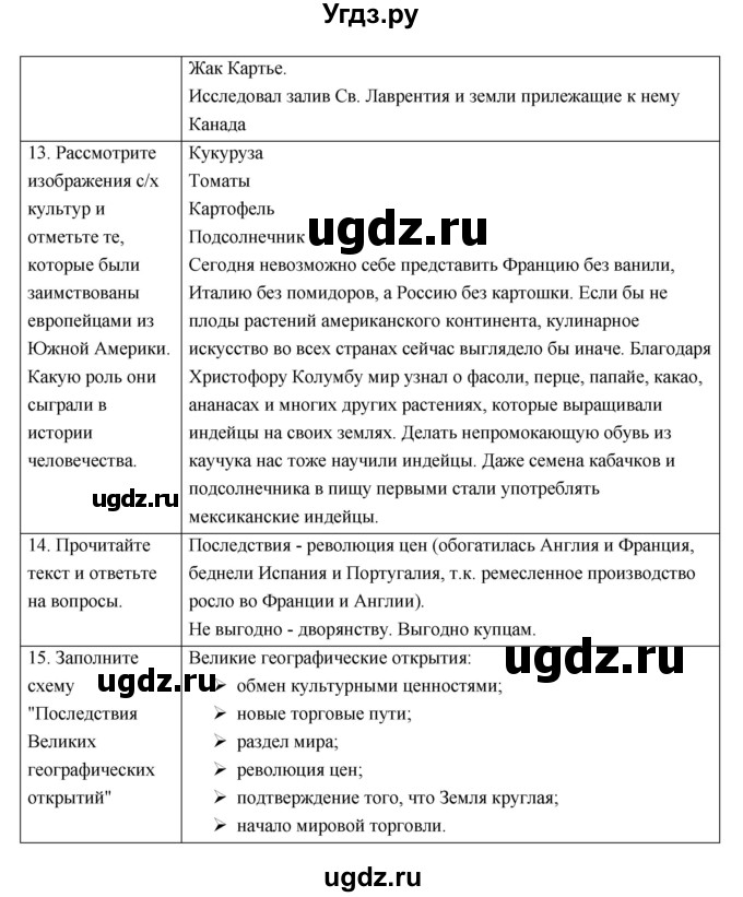 ГДЗ (Решебник) по истории 7 класс (рабочая тетрадь) Т.Д. Стецюра / глава номер / 1(продолжение 5)