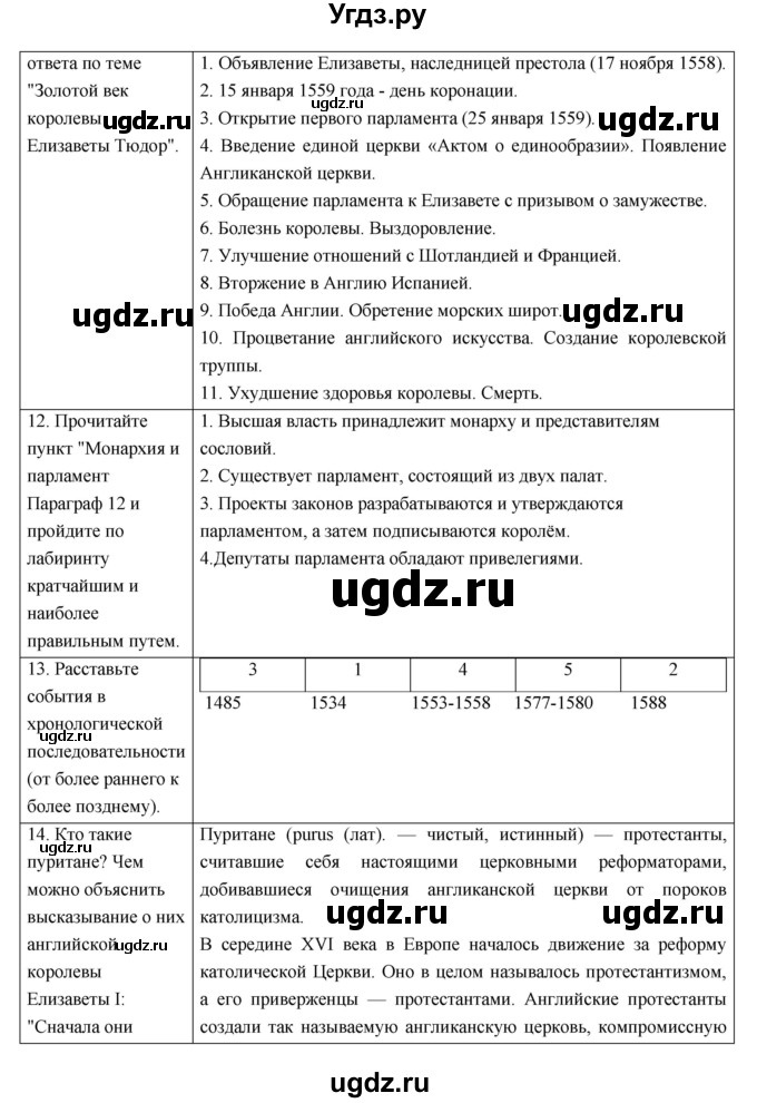 ГДЗ (Решебник) по истории 7 класс (рабочая тетрадь) Т.Д. Стецюра / глава номер / 5(продолжение 8)