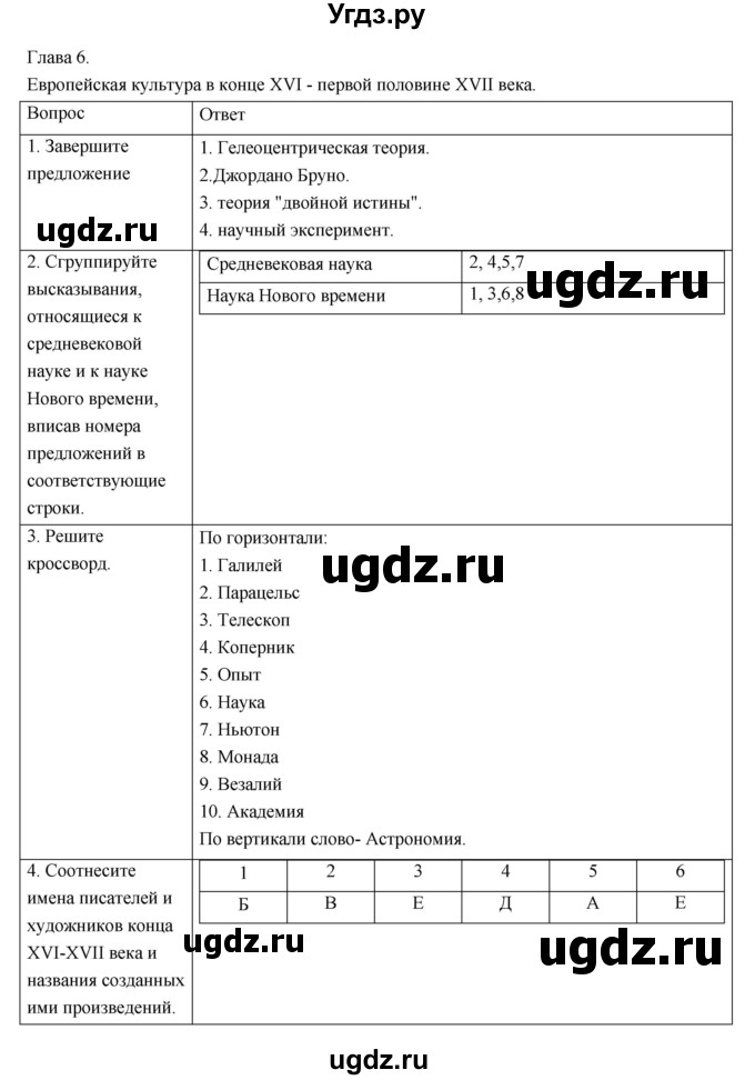 ГДЗ (Решебник) по истории 7 класс (рабочая тетрадь) Т.Д. Стецюра / глава номер / 6