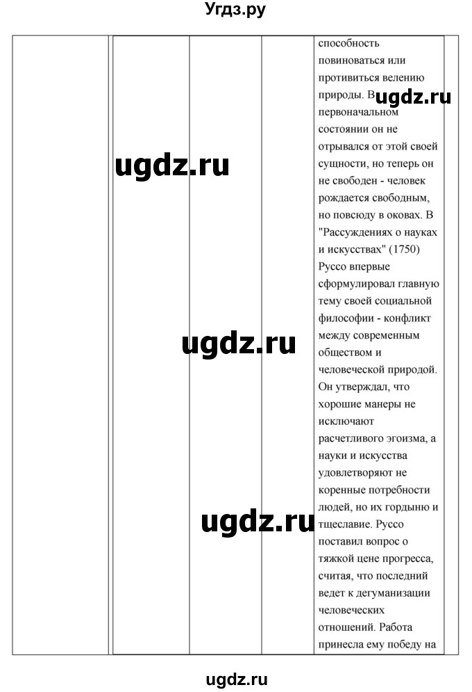 ГДЗ (Решебник) по истории 7 класс (рабочая тетрадь) Т.Д. Стецюра / глава номер / 8(продолжение 8)