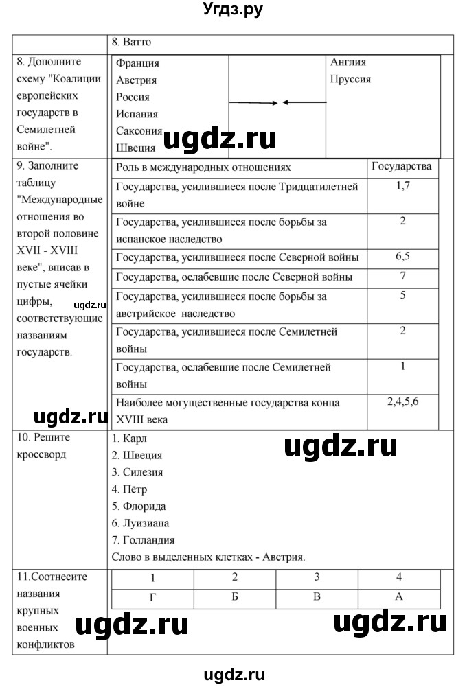 ГДЗ (Решебник) по истории 7 класс (рабочая тетрадь) Т.Д. Стецюра / глава номер / 8(продолжение 10)